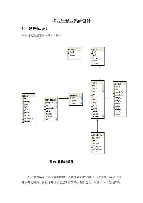 毕业生就业系统设计之数据库设计