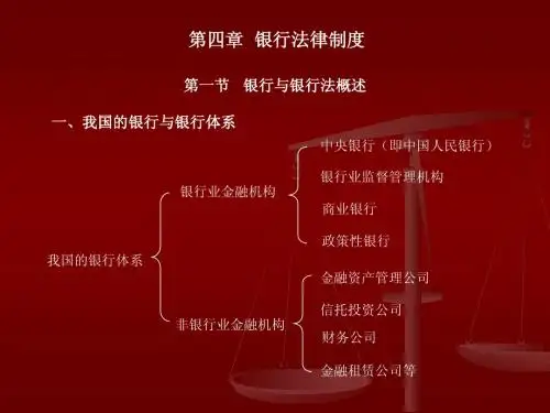 经济法基础课件-第4章 银行法律制度