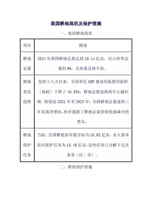我国耕地现状及保护措施