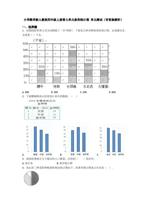 小学数学新人教版四年级上册第七单元条形统计图 单元测试(有答案解析)