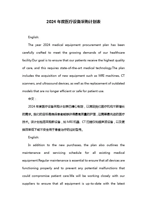 2024年度医疗设备采购计划表