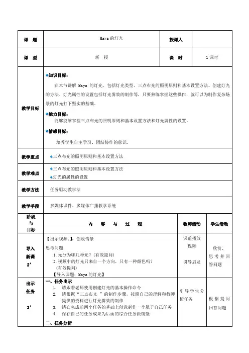 Maya灯光教案