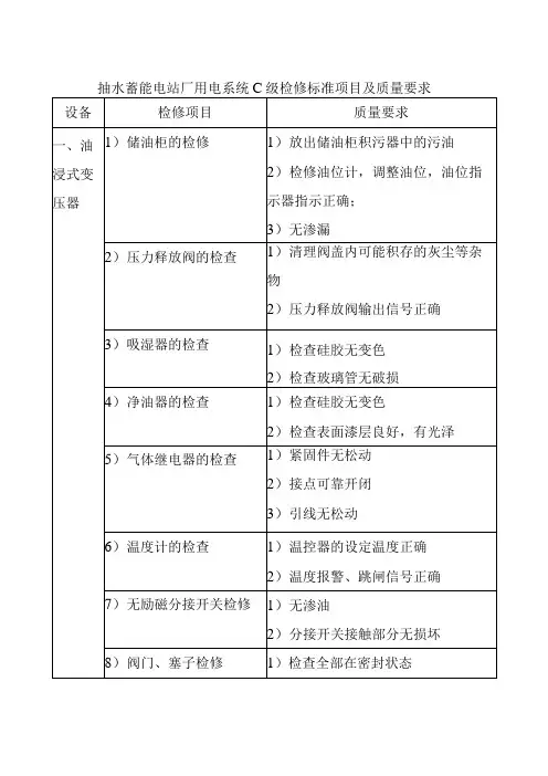 抽水蓄能电站厂用电系统C级检修标准项目及质量要求