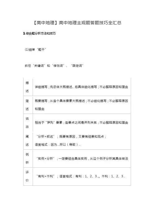 【高中地理】高中地理主观题答题技巧全汇总
