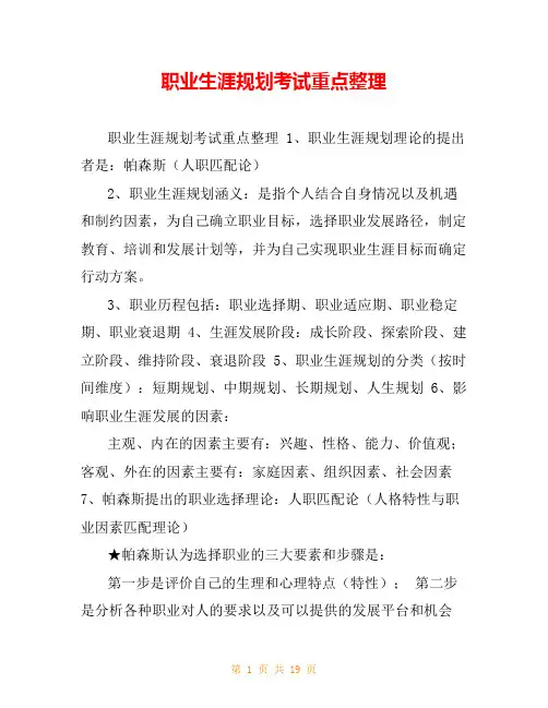 职业生涯规划考试重点整理