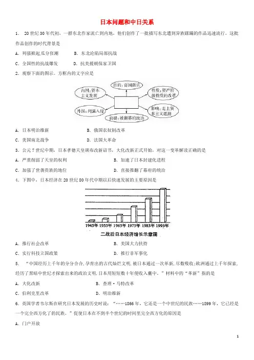 中考历史考前终极冲刺练习 日本问题和中日关系