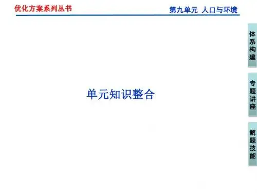 高考地理一轮复习第9单元人口与环境ppt(6份) 人教课标版1