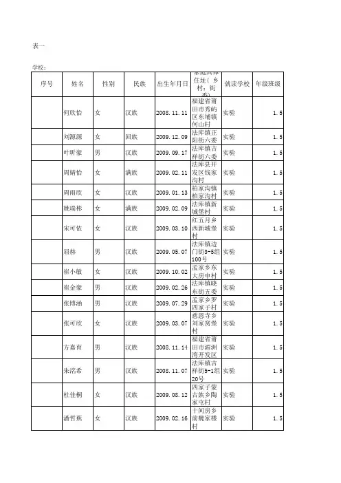 学生基本情况统计表