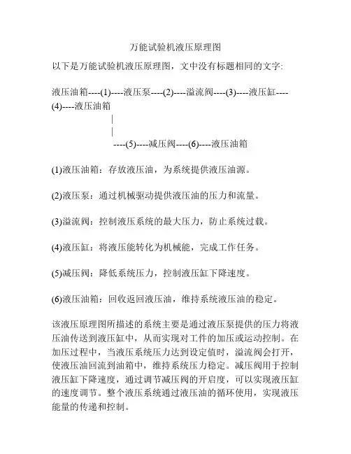 万能试验机液压原理图