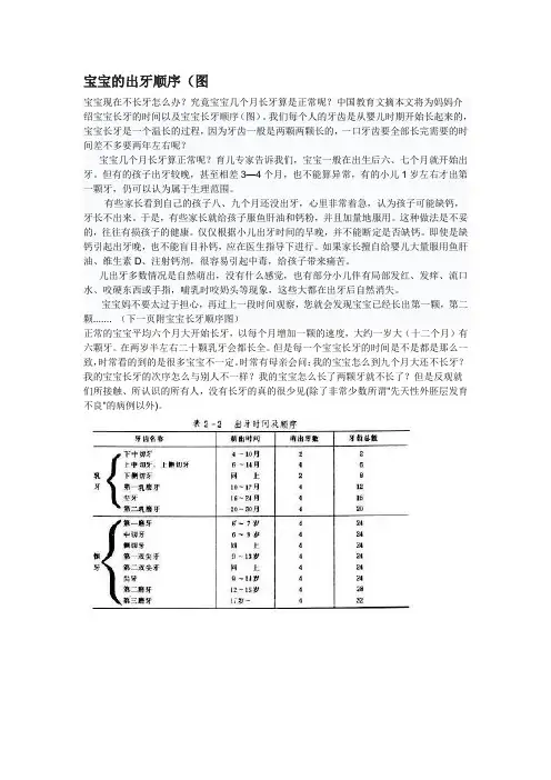 宝宝的出牙顺序