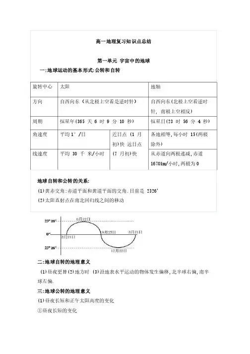 高一地理第一章复习知识点总结