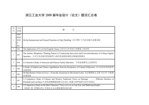浙江工业大学2009届毕业设计论文题目汇总表