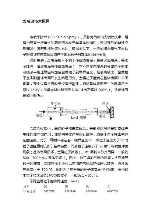 冷喷涂技术原理