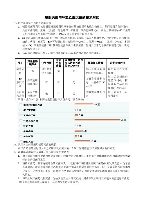 辐照灭菌技术与环氧乙烷灭菌技术的对比