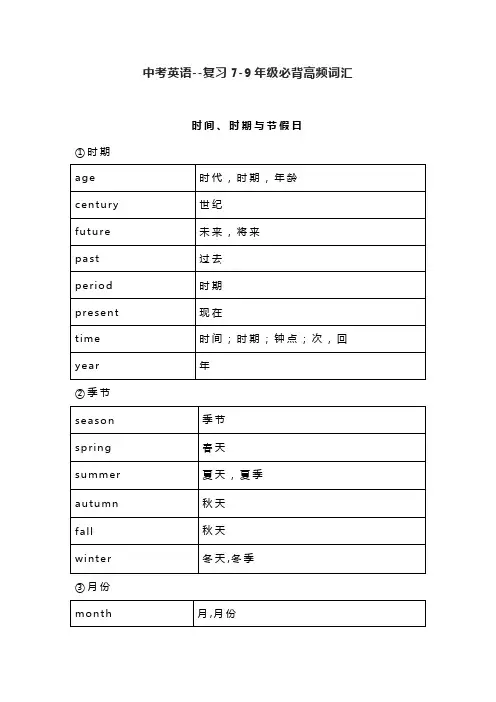中考英语--复习7-9年级必背高频词汇