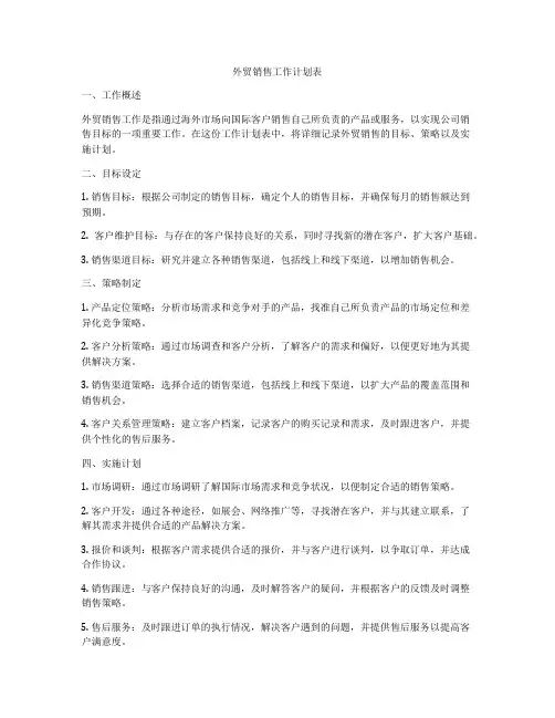 外贸销售工作计划表
