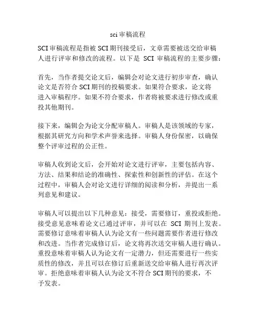 sci审稿流程