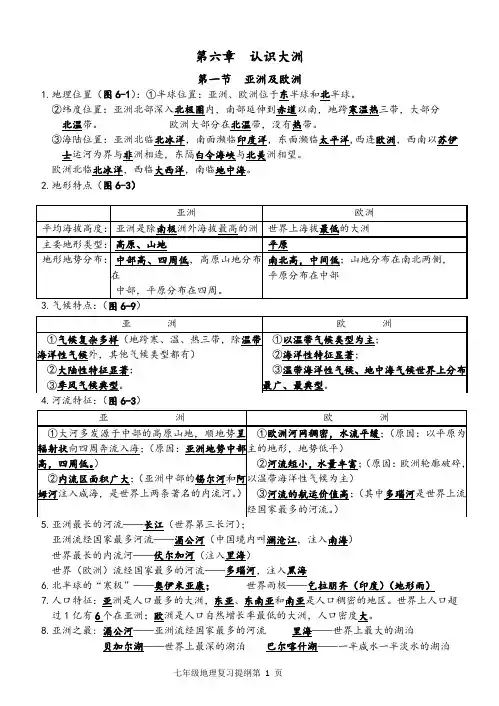 湘教版七年级下册地理知识点