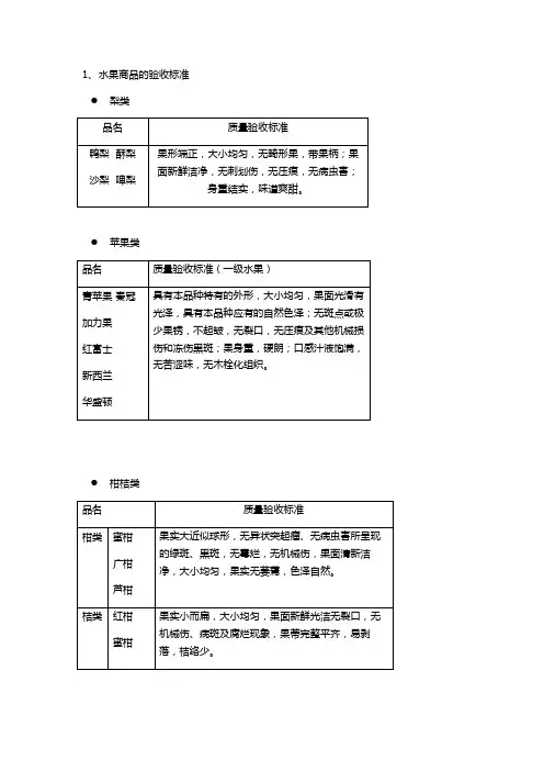 水果验收标准