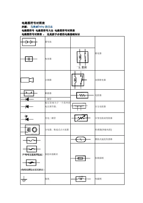 电路图符号对照表