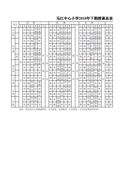 2018年下期分工表和课表原表9.3
