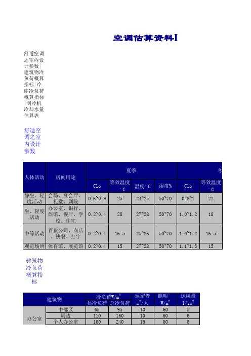暖通空调设计参考资料