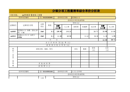 工程量清单综合单价分析表