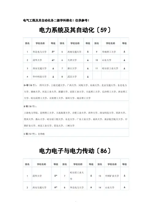电气工程及其自动化各二级学科排名 
