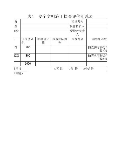 中国南方电网有限责任公司基建工程安全文明施工检查评价标准表示