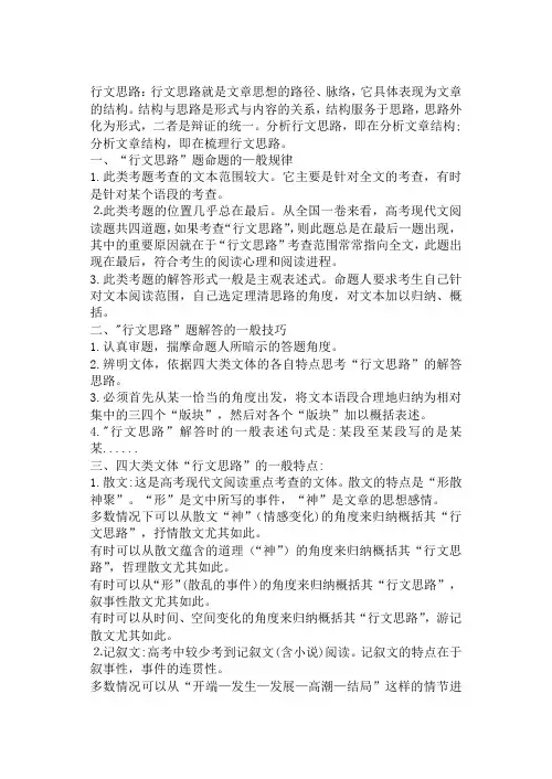 行文思路和行文脉络