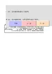 中国被子植物分科检索表(自动检索)