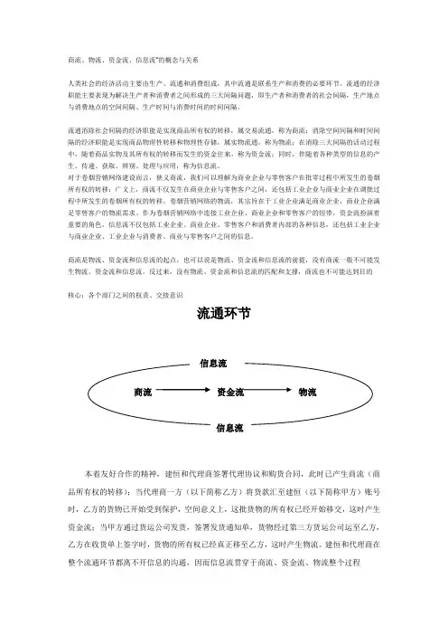 商流、物流、资金流、信息流