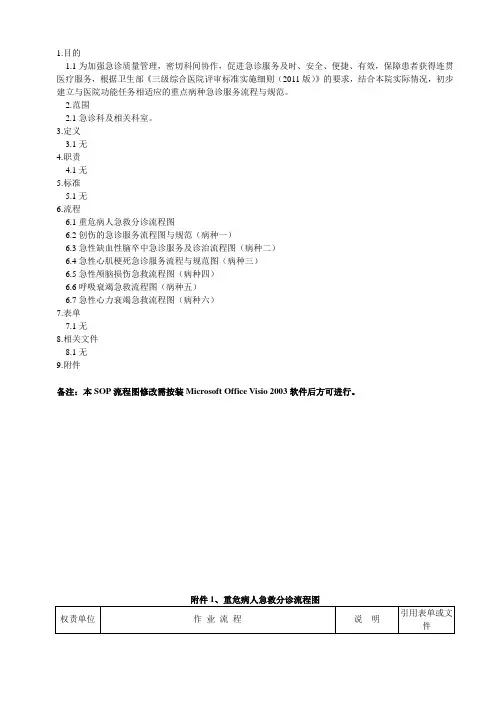 急诊六个重点病种的急诊服务流程与规范