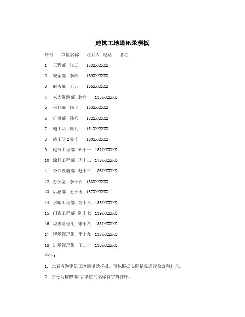 建筑工地通讯录模板