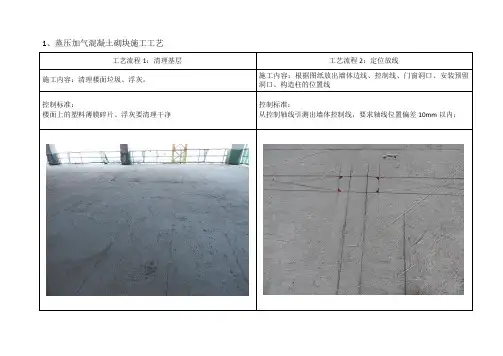蒸压加气混凝土砌块施工工艺