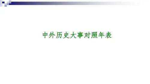 中考历史复习知识速查篇中外历史大事对照年表课件