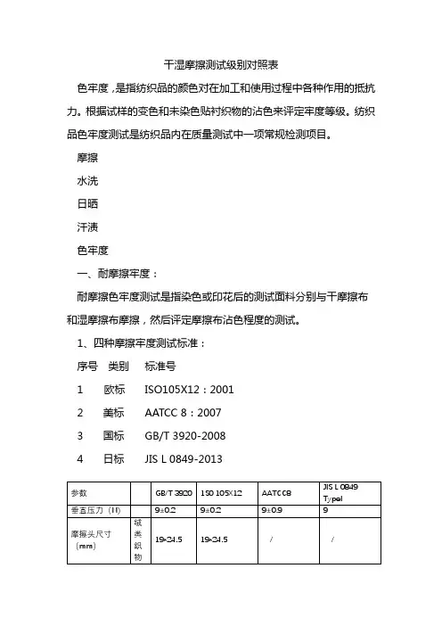 干湿摩擦测试级别对照表
