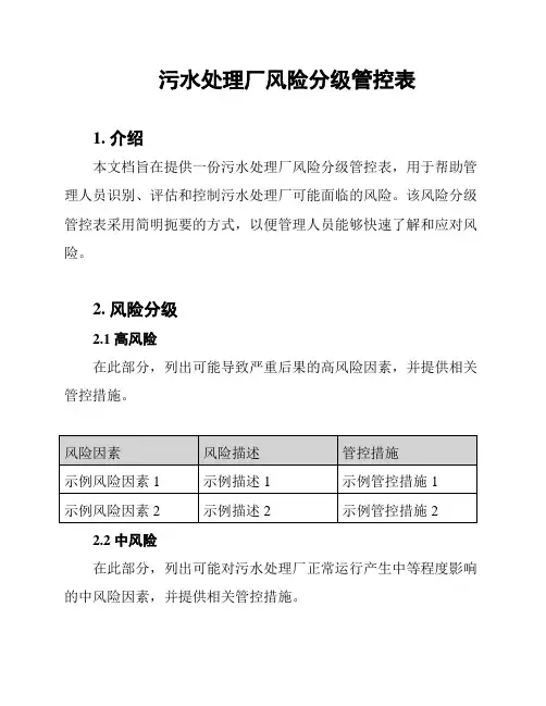 污水处理厂风险分级管控表