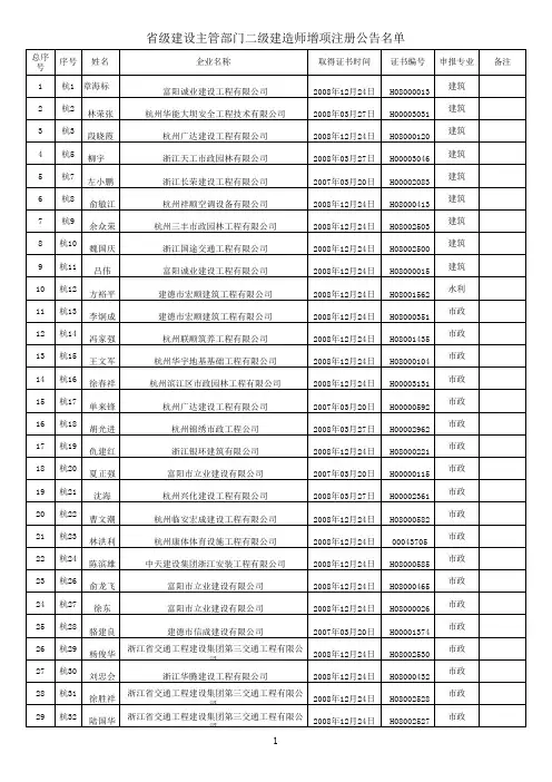 2二级建造师增项注册人员名单