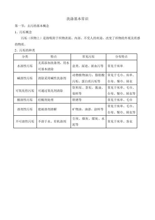 干洗店技术培训教材2：洗涤基本常识