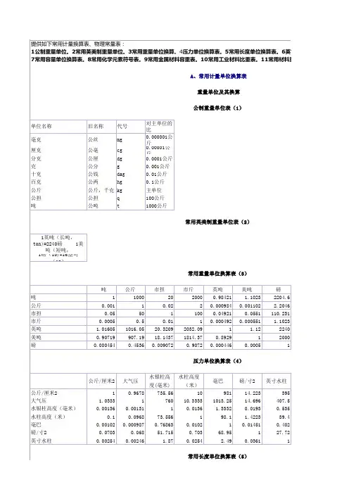 常用计量单位换算表