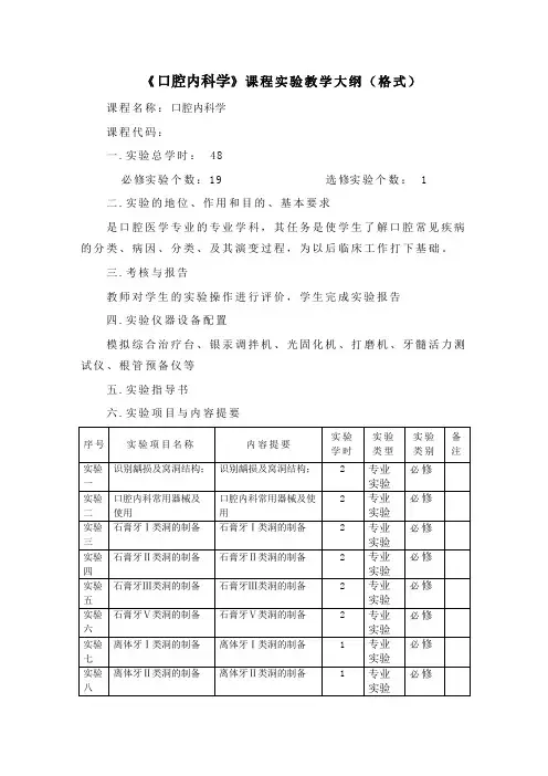 口腔内科学实验教学大纲(口腔医学)