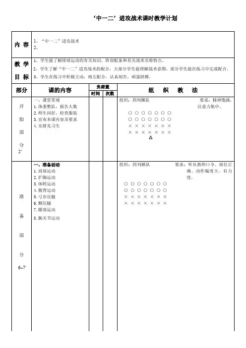 1、“中一二”进攻战术