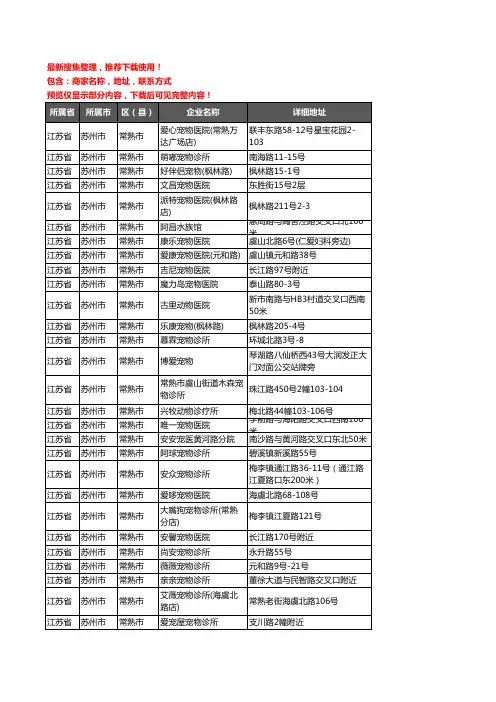 新版江苏省苏州市常熟市宠物医院企业公司商家户名录单联系方式地址大全42家