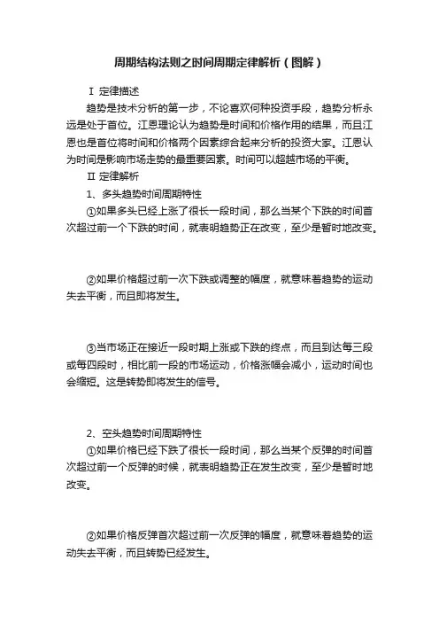 周期结构法则之时间周期定律解析（图解）