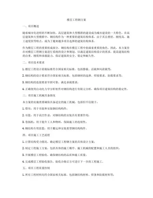 楼层工程钢方案