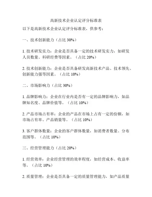高新技术企业认定评分标准表