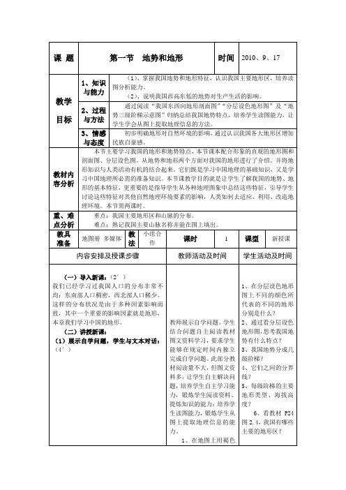2.1地势和地形1