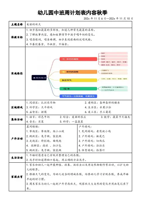 幼儿园中班周计划表内容秋季
