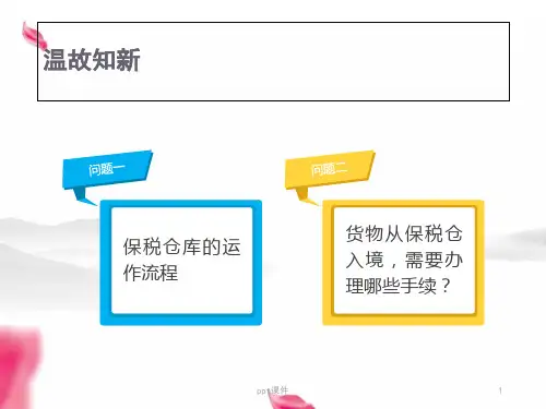出入境货物检验检疫  ppt课件